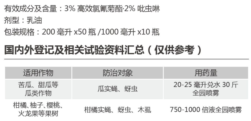 達(dá)果盈