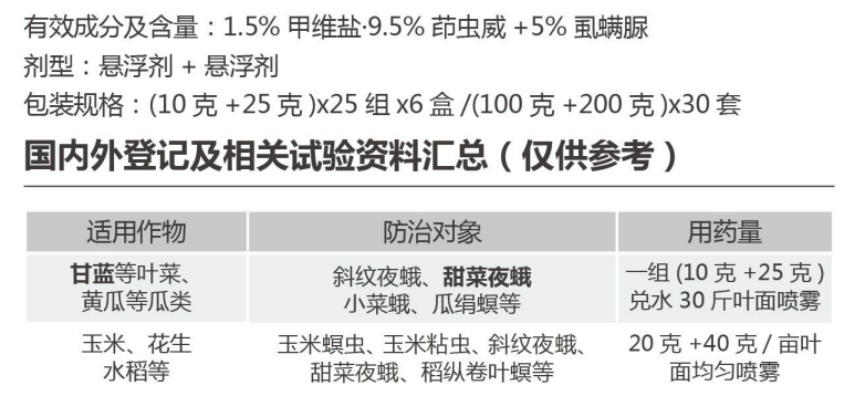 戰衣