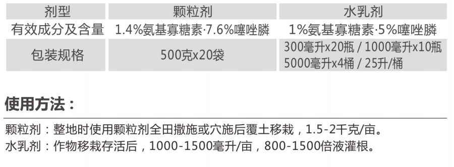 藍利根砂